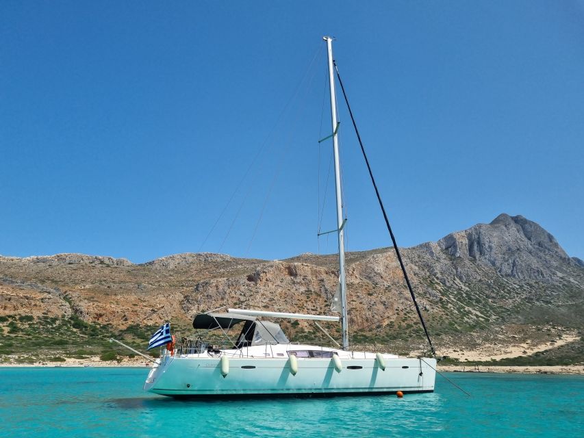 Kissamos: Balos and Gramvousa Private Sailing Trip with Meal - Who should book this sailing trip?