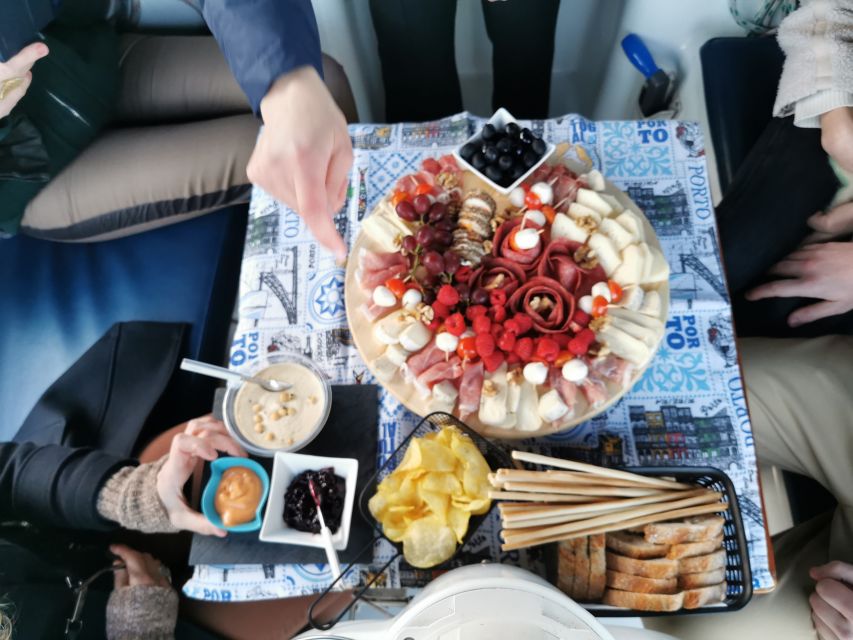 Porto: Private Sailboat Trip with Wine Tasting & Charcuterie - Who will enjoy this private sail