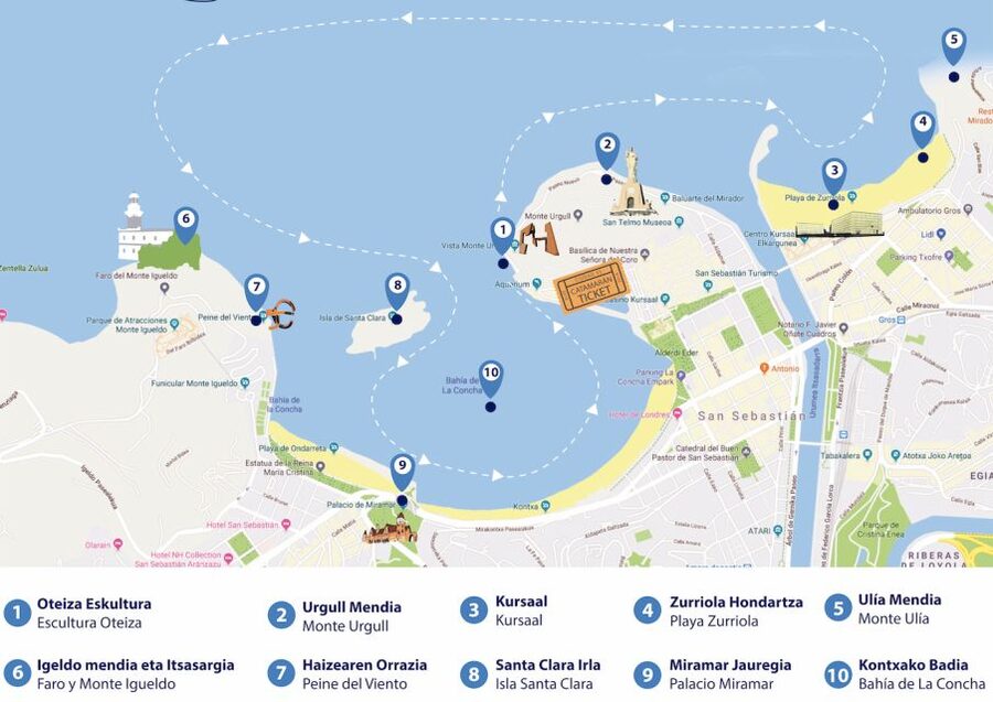 San Sebastian: Sustainable Catamaran Cruise with Audio Guide - The audio guide is useful, with a few limits